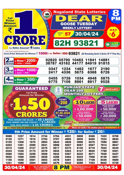 www.dhankesari today result|Dhankesari Today Result 30.8.2024 Lottery Sambad 1PM, 6PM .